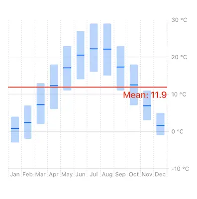 Screenshot%202022-06-21%20at%2008.36.14 Screenshot%202022-06-21%20at%2008.36.14